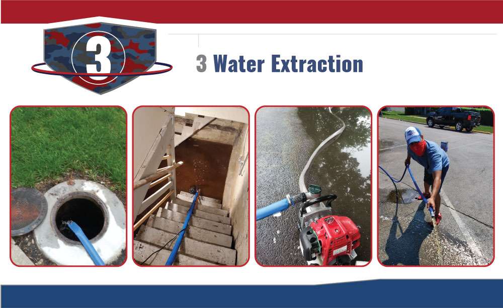 Water Extraction Fire Restoration Services 1 4